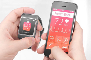 Mobile Apps For Better Health & Longevity